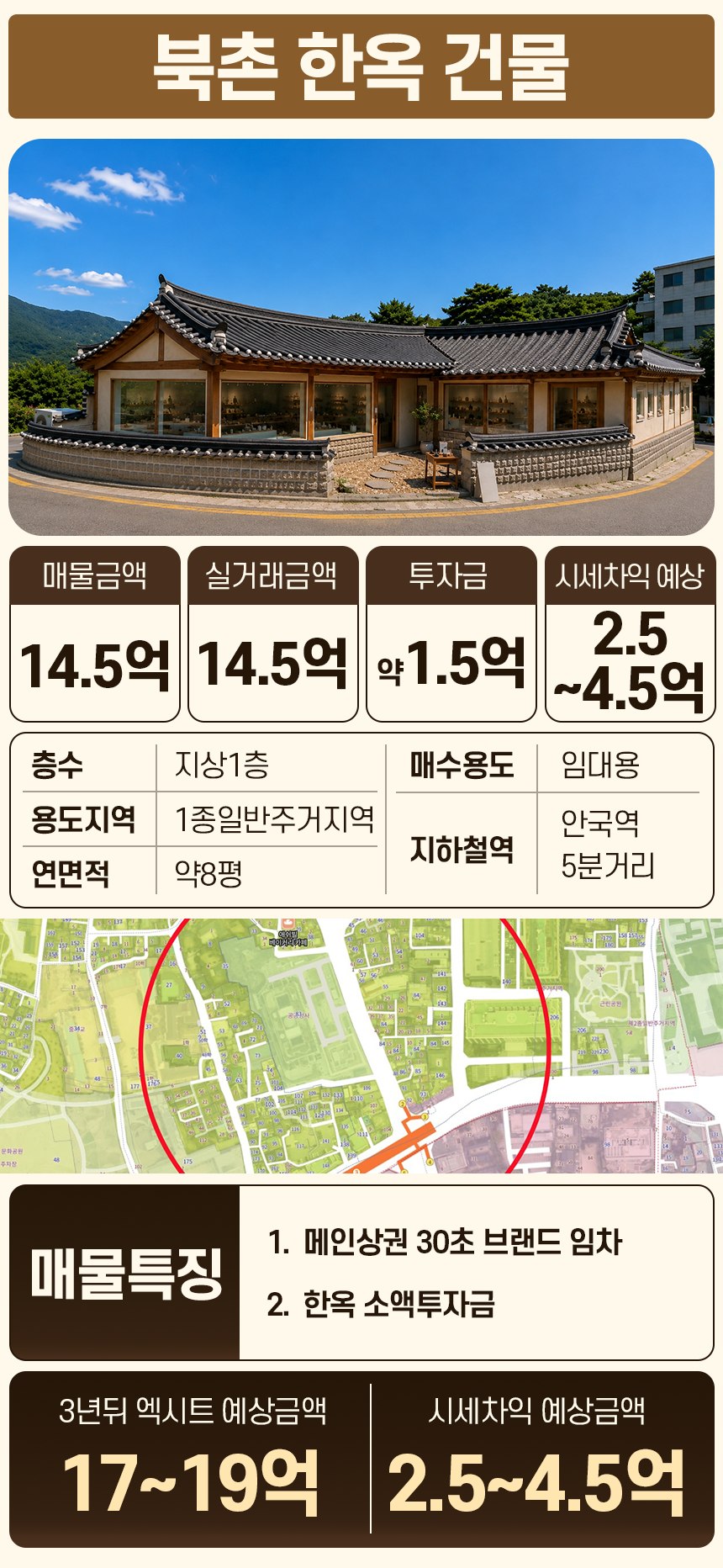 북촌 한옥 건물