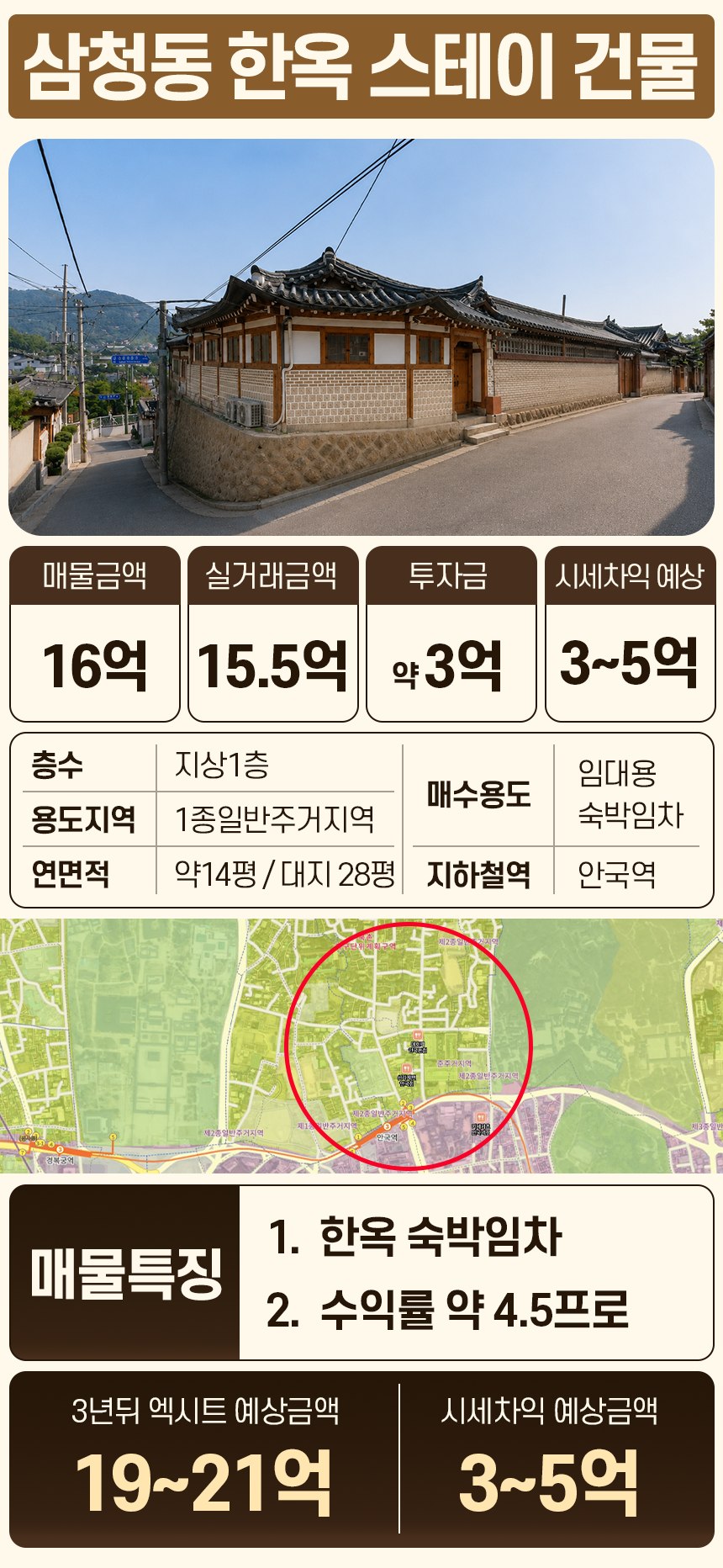 삼청동 한옥 스테이 건물
